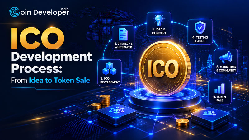 ICO development process from idea to token sale