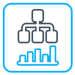 Derivatives Exchange Development