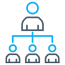 MLM Software Development