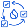 Agile Development Process 